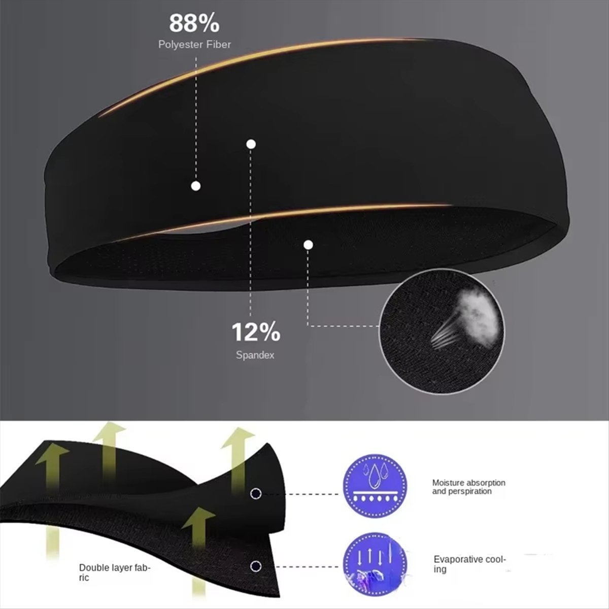 ABST ที่คาดผมสำหรับผู้ชายผู้หญ - Hair Band Elastic บทวิจารณ์และราคา