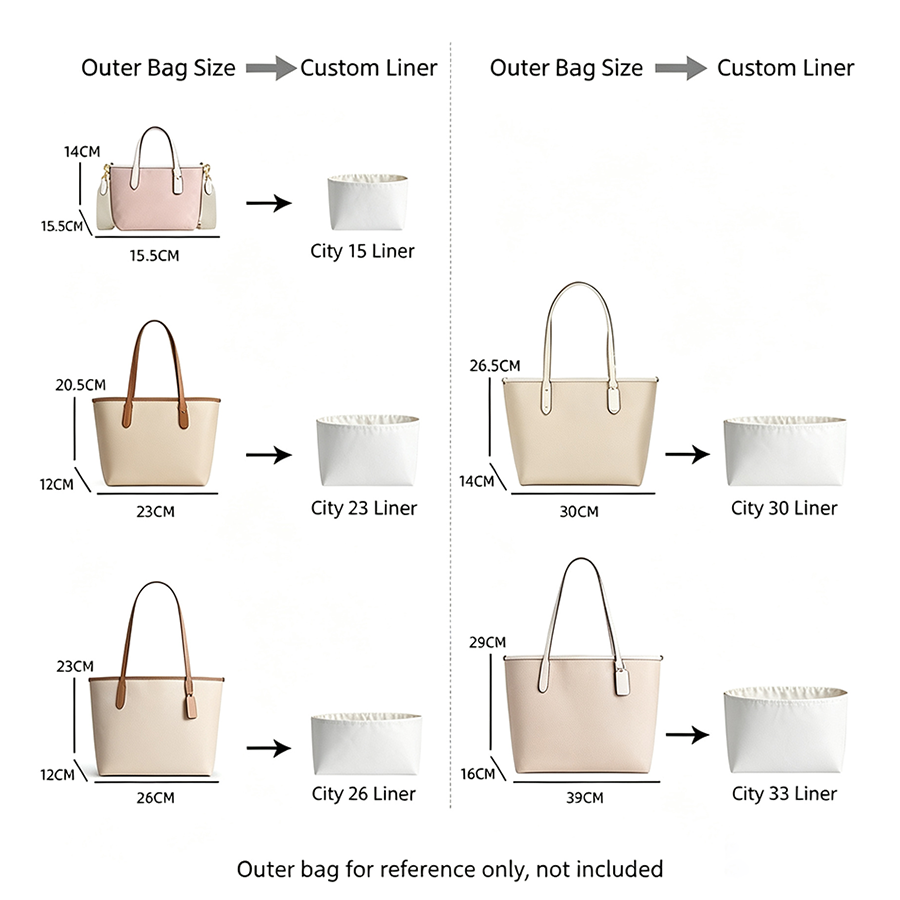 แผ่นจัดระเบียบกระเป๋าสำหรับรุ่ - Women Accessories Bag บทวิจารณ์และราคา